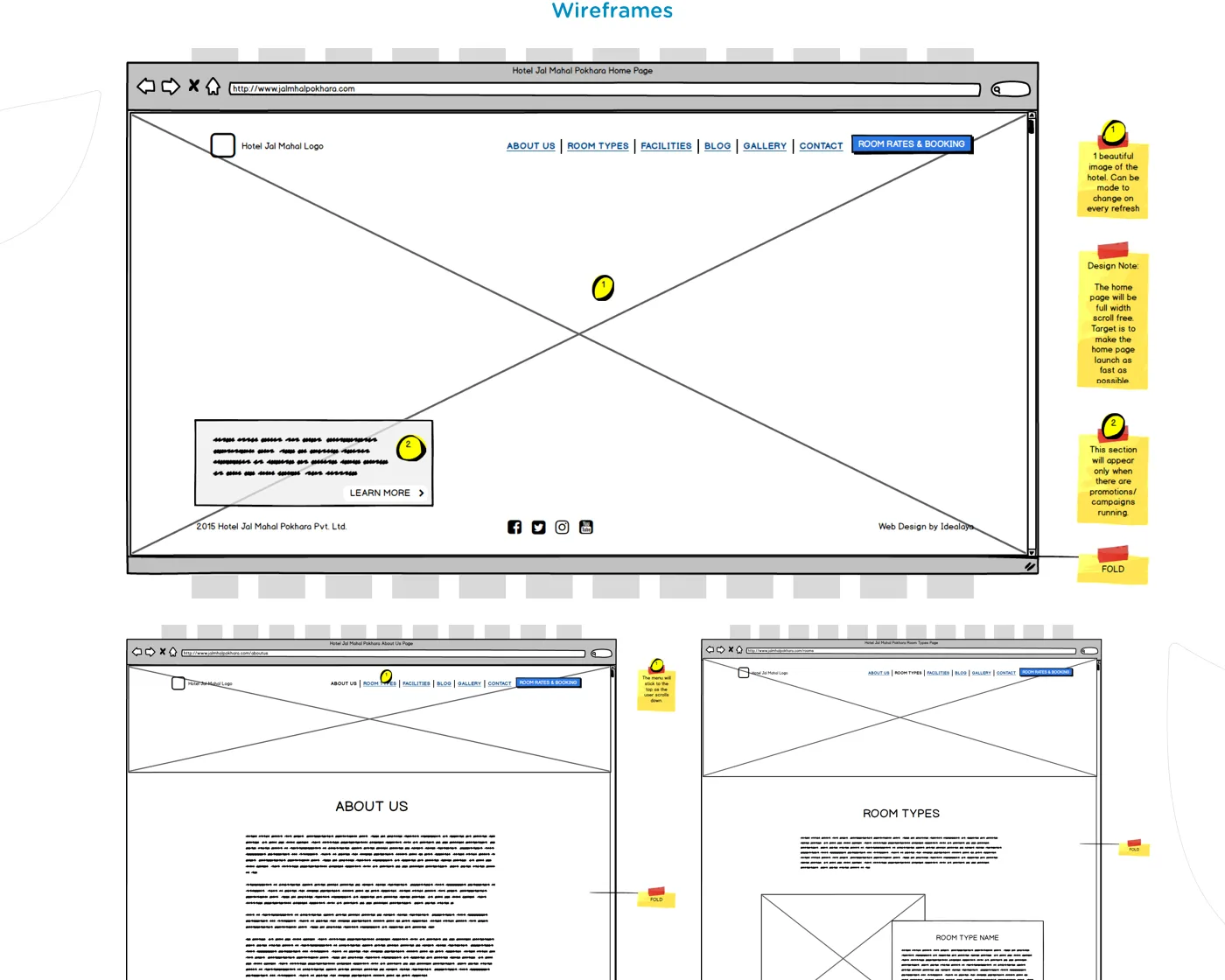 Wireframes for the home, about and room types pages, with notes on the home image and the booking button