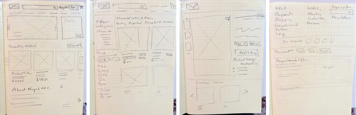 Four pencil sketches on dotted paper: the home page, a category page with filters, a product page with size and quantity, and the footer